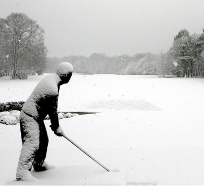 Analysing Your Game: Using Winter to Identify Weaknesses